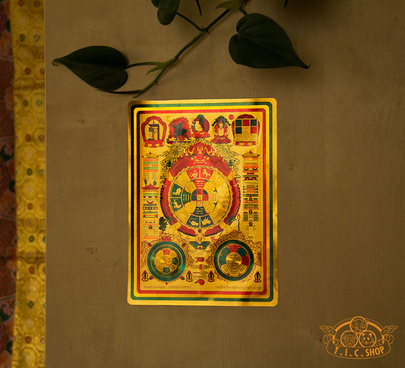 The Nine Palaces & Eight Trigrams Sticker